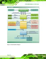 Preview for 28 page of IEI Technology PCIE-9650 User Manual