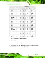 Preview for 47 page of IEI Technology PCIE-9650 User Manual