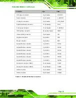 Preview for 59 page of IEI Technology PCIE-9650 User Manual