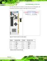 Preview for 62 page of IEI Technology PCIE-9650 User Manual