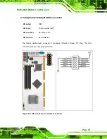 Preview for 63 page of IEI Technology PCIE-9650 User Manual