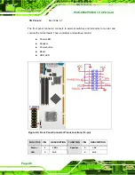 Preview for 66 page of IEI Technology PCIE-9650 User Manual