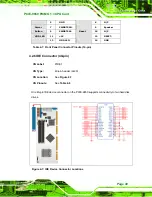 Preview for 67 page of IEI Technology PCIE-9650 User Manual