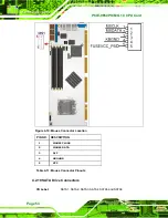 Preview for 72 page of IEI Technology PCIE-9650 User Manual