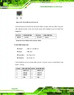 Preview for 78 page of IEI Technology PCIE-9650 User Manual