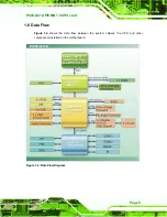 Предварительный просмотр 17 страницы IEI Technology PCIE-G41A User Manual