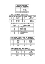 Preview for 7 page of IEI Technology PCIE-H610 Quick Installation Manual