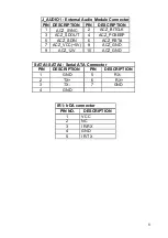 Preview for 8 page of IEI Technology PCIE-H610 Quick Installation Manual