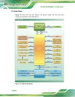 Предварительный просмотр 20 страницы IEI Technology PCIE-H810 User Manual