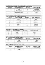 Preview for 9 page of IEI Technology PCIE-Q370 Quick Installation Manual