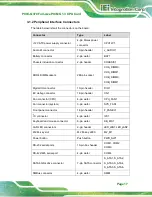 Preview for 31 page of IEI Technology PCIE-Q370 User Manual