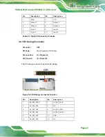 Preview for 37 page of IEI Technology PCIE-Q370 User Manual