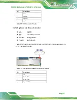 Preview for 41 page of IEI Technology PCIE-Q370 User Manual