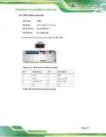 Preview for 49 page of IEI Technology PCIE-Q370 User Manual