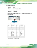 Preview for 54 page of IEI Technology PCIE-Q370 User Manual