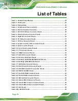 Preview for 10 page of IEI Technology PCIE-Q470 User Manual