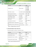 Предварительный просмотр 28 страницы IEI Technology PCIE-Q470 User Manual