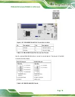 Предварительный просмотр 51 страницы IEI Technology PCIE-Q470 User Manual