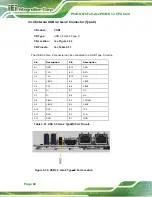 Предварительный просмотр 62 страницы IEI Technology PCIE-Q470 User Manual