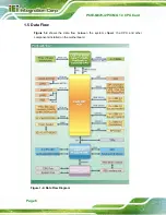 Предварительный просмотр 22 страницы IEI Technology PCIE-Q870-i2 User Manual