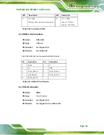 Предварительный просмотр 59 страницы IEI Technology PCIE-Q870-i2 User Manual