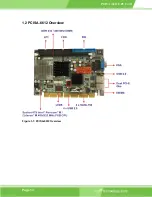 Preview for 18 page of IEI Technology PCISA-6612 User Manual