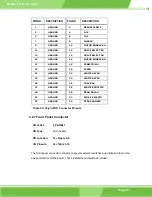 Preview for 51 page of IEI Technology PCISA-6612 User Manual