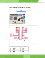 Preview for 53 page of IEI Technology PCISA-6612 User Manual