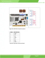 Preview for 63 page of IEI Technology PCISA-6612 User Manual