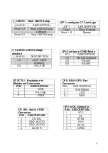 Preview for 5 page of IEI Technology PCISA-6770E2-RS Quick Installation Manual