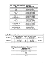 Preview for 6 page of IEI Technology PCISA-6770E2-RS Quick Installation Manual