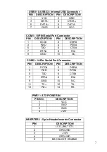 Preview for 7 page of IEI Technology PCISA-6770E2-RS Quick Installation Manual