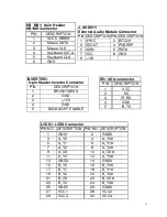 Предварительный просмотр 7 страницы IEI Technology PCISA-945GSE Quick Installation Manual