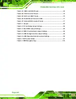 Preview for 18 page of IEI Technology PCISA-9652 User Manual