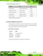 Preview for 63 page of IEI Technology PCISA-9652 User Manual