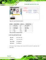 Preview for 66 page of IEI Technology PCISA-9652 User Manual