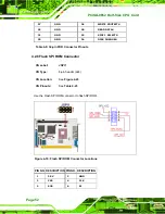 Preview for 72 page of IEI Technology PCISA-9652 User Manual