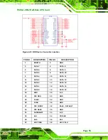 Preview for 75 page of IEI Technology PCISA-9652 User Manual