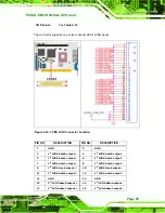 Preview for 79 page of IEI Technology PCISA-9652 User Manual