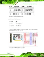 Preview for 80 page of IEI Technology PCISA-9652 User Manual