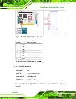 Preview for 82 page of IEI Technology PCISA-9652 User Manual