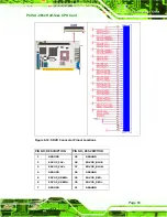 Preview for 83 page of IEI Technology PCISA-9652 User Manual