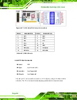 Preview for 86 page of IEI Technology PCISA-9652 User Manual