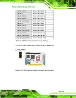 Preview for 109 page of IEI Technology PCISA-9652 User Manual