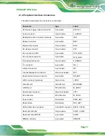 Preview for 31 page of IEI Technology PCISA-BT User Manual