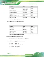 Preview for 32 page of IEI Technology PCISA-BT User Manual