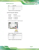 Preview for 39 page of IEI Technology PCISA-BT User Manual