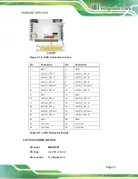 Preview for 45 page of IEI Technology PCISA-BT User Manual