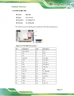 Preview for 49 page of IEI Technology PCISA-BT User Manual