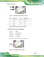 Preview for 53 page of IEI Technology PCISA-BT User Manual